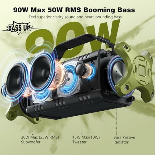 Illustration of a boombox with labeled components, highlighting 90W max power and booming bass.