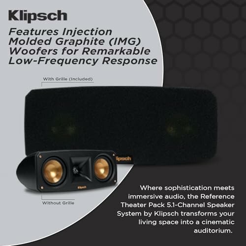 Klipsch speaker system with and without grille, highlighting features